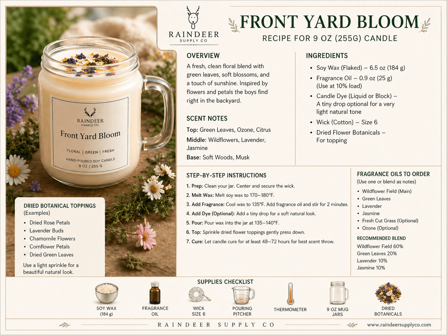 Front Yard Bloom candle recipe card by Raindeer Supply Co — full ingredients, scent notes, step-by-step instructions, and supplies checklist.